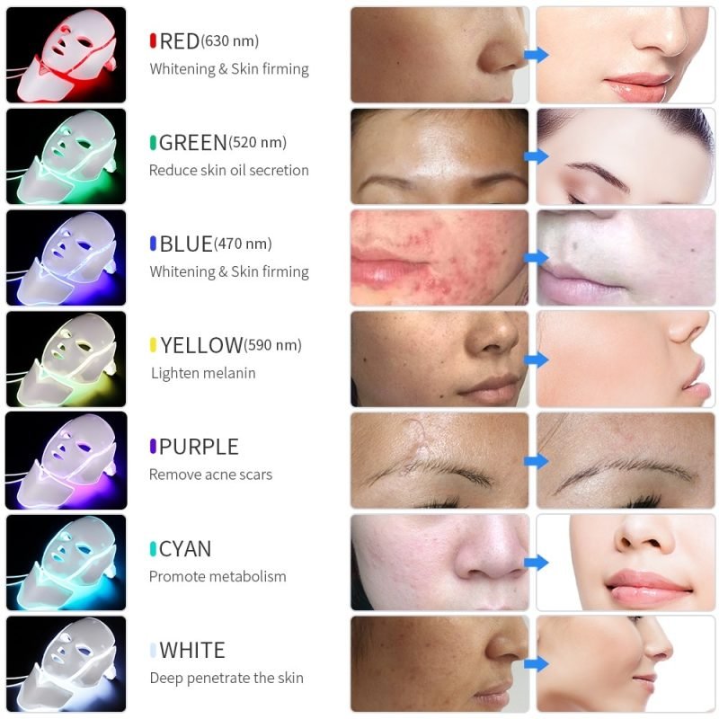 7 Colors Led Face Mask Photon Light Therapy Blue & Red Light Maintenance Skin Rejuvenation Facial Skin Care Home Skin Care Mask for Face and Neck - Image 4