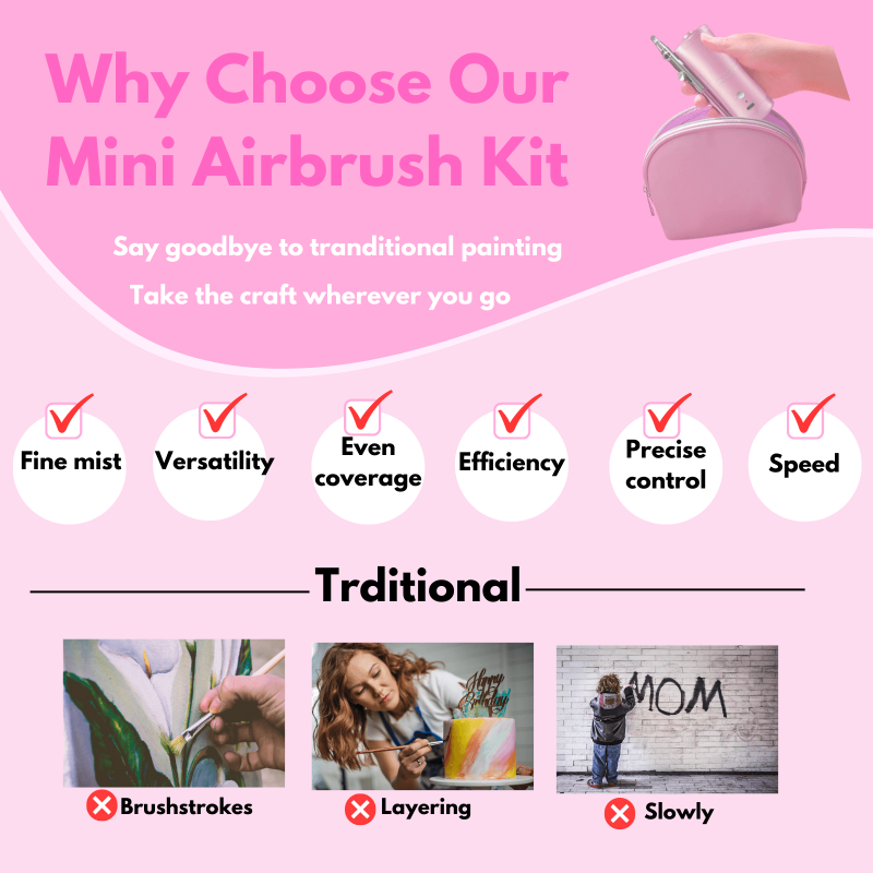 Nail Airbrush Paint Kit Dual-Action Air Brushes Spray Painting Compressor for Nails - Image 4