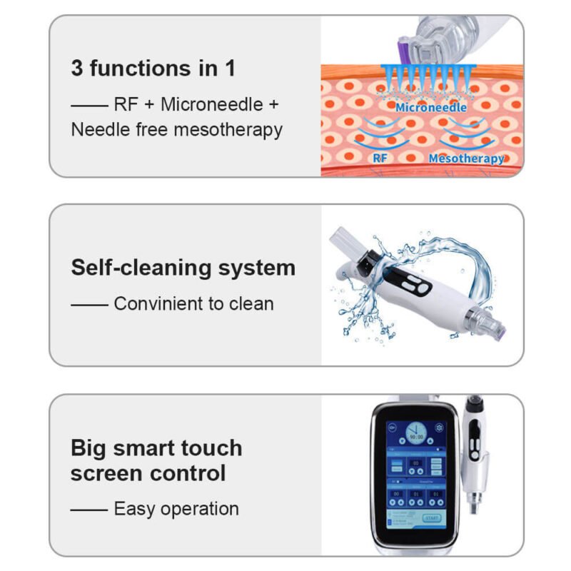 Mesotherapy machine functions